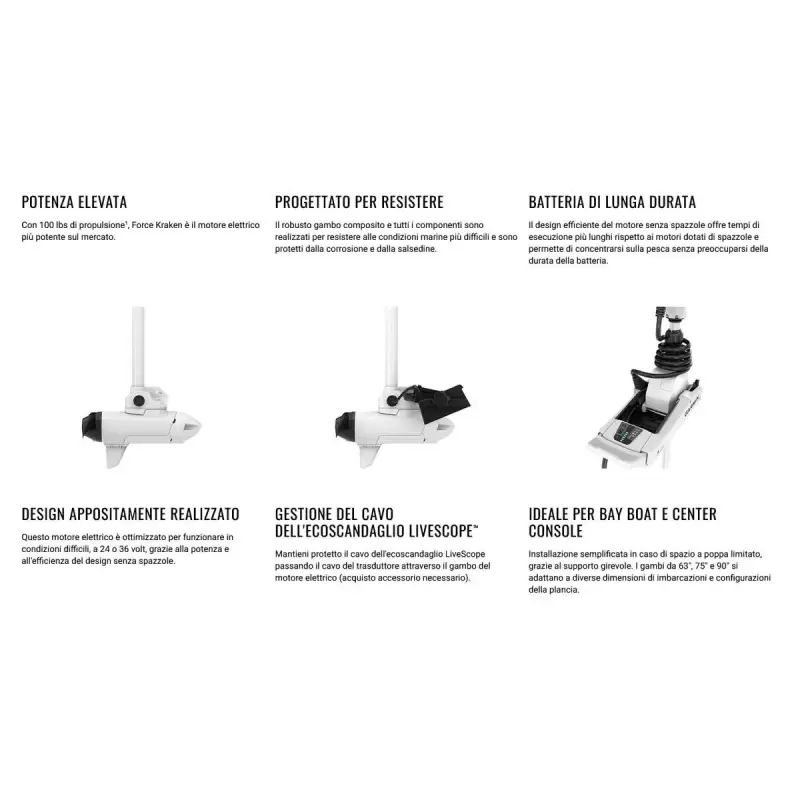 Motore Elettrico di Prua GarminForce Kraken Trolling Motor 90 bianco saltwater