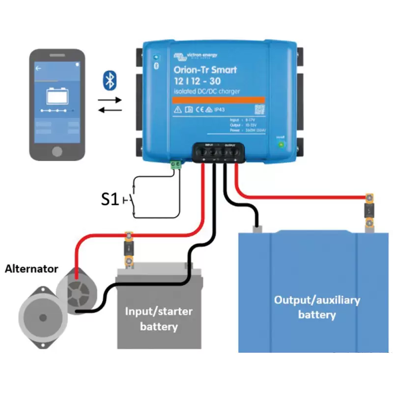 Convertitore tensione Orion-Tr Smart 12/12-18A
