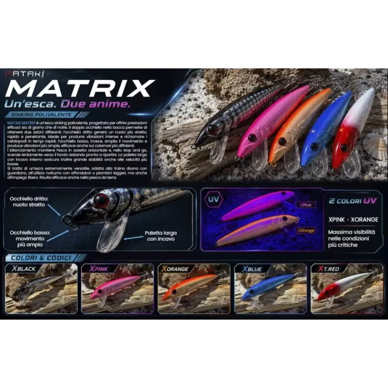 MATAFLOTTY MATRIX